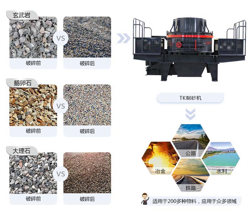 TK制砂機 TK制砂機