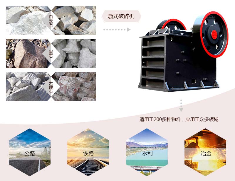 顎式破碎機的應用范圍 顎式破碎機的應用范圍
