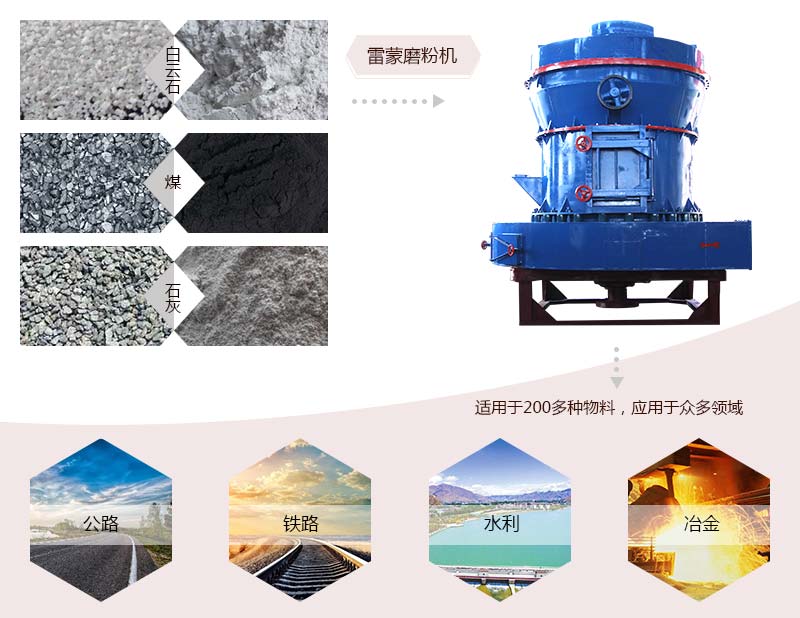 雷蒙磨粉機適用物料 雷蒙磨粉機適用物料