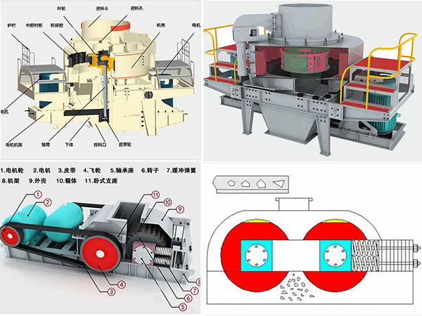 制砂機、對輥破結構、原理圖 制砂機、對輥破結構、原理圖