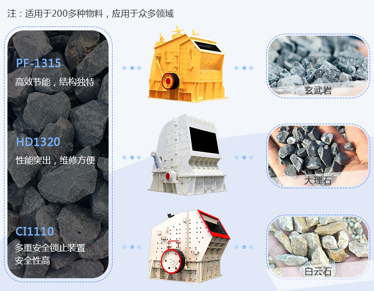 反擊式破碎機應用范圍、現(xiàn)場圖 反擊式破碎機應用范圍、現(xiàn)場圖