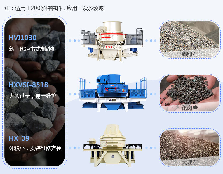 不同系列制砂機圖片 不同系列制砂機圖片