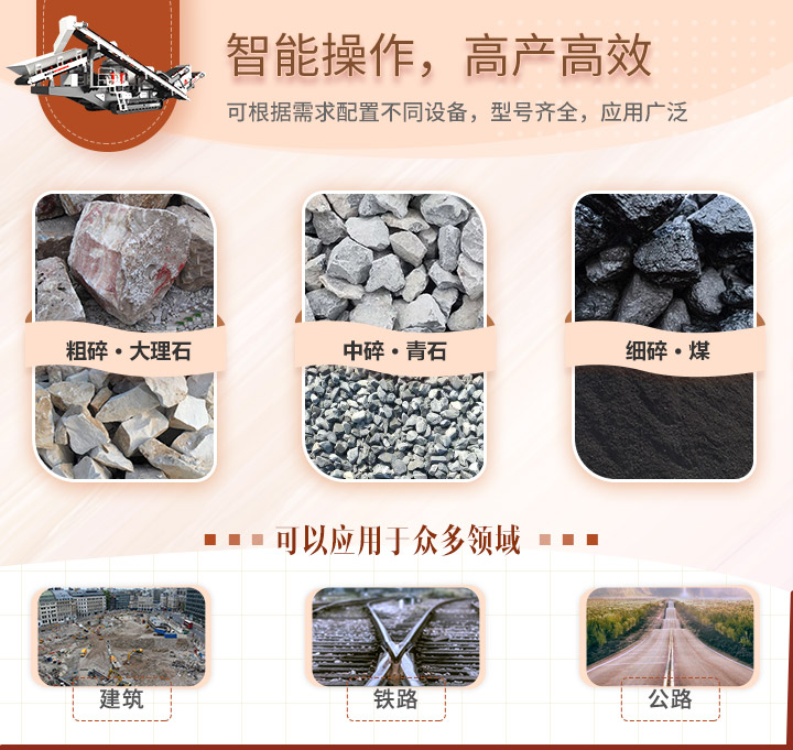 移動顎式破碎機(jī)應(yīng)用范圍