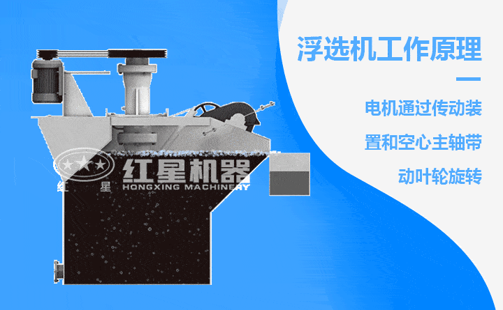 浮選機作業(yè)原理圖 浮選機作業(yè)原理圖