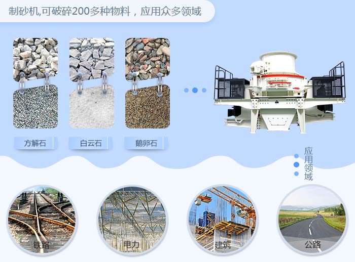 制砂機應用范圍 制砂機應用范圍