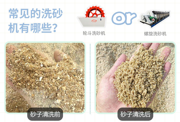 沙清洗前后對比圖 沙清洗前后對比圖