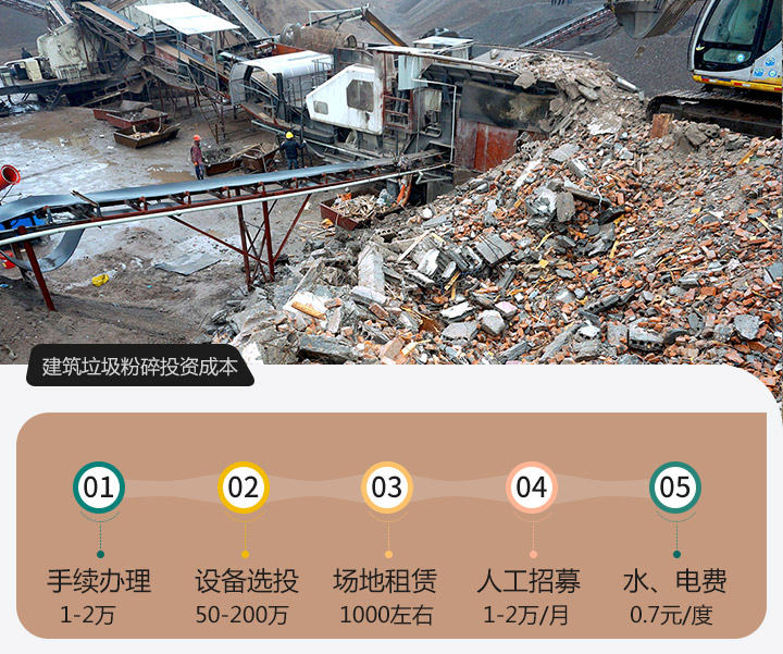 建筑垃圾粉碎成本 建筑垃圾粉碎成本