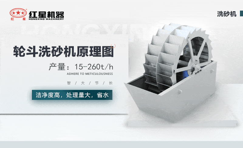 工作原理 工作原理